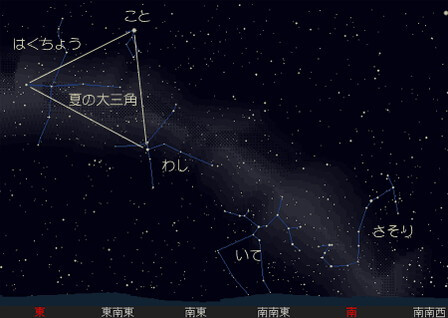 夏の大三角形の星座はコレ 動き方 見つけ方 覚え方を画像付きで分かりやすく解説